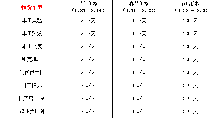 春节三亚租车价格表