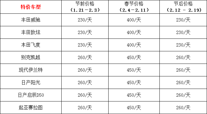 春节同租车价格表